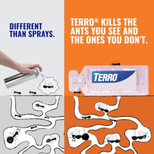 TERRO T300B Liquid Ant Killer