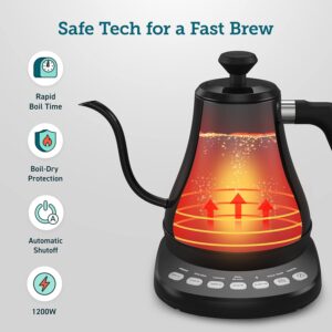 Best electric tea kettles